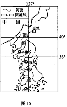 城市农村人口比例_中国年龄段人口比例图