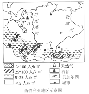 气温人口_人口普查(2)