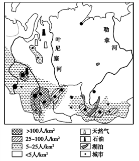 影响人口分布的主要因素_影响气候的主要因素