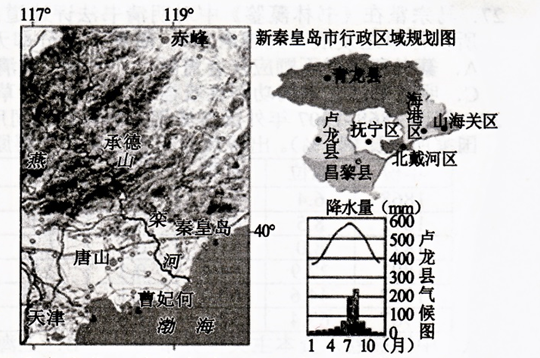 植人口数量_中国人口数量变化图(3)