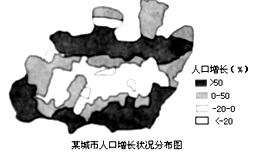 人口变小_陈小纭失踪人口剧照