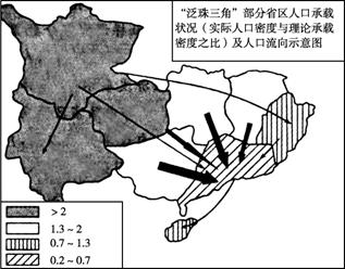 中国各个省份地图_中国各个省份人口分布
