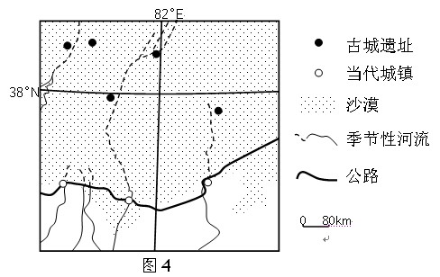 人口线状图_人口线(3)