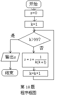 设计算法求的值.要求画出程序框图,写出用基本语句编写的程序.