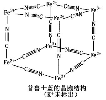 (5)普鲁士蓝是一种配合物,可用作