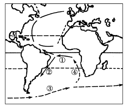 读大西洋洋流分布示意图,回答下列问题.(10分)