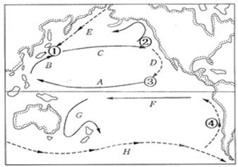 读图"太平洋洋流分布图",完成7--9题