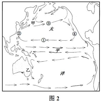 右图为太平洋洋流分布示意图,读图回答24～25题.