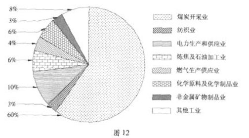 台湾人口变化_台湾人口与面积 台湾人口及国土面积 台湾岛面积和人口(2)