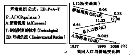 近几年中国人口变化_中国人口趋势研究(2)