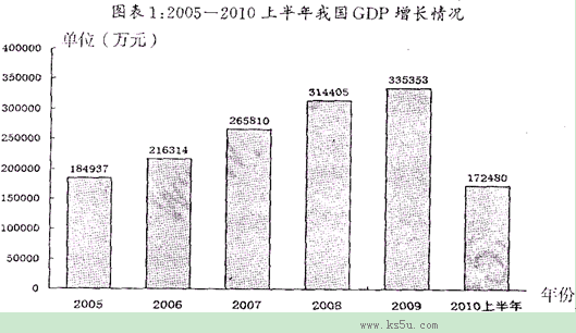 正定gdp_正定县城 古城以外区域 终于有规划了 原来除了正定古城 正定新区,正定还有这么大地方