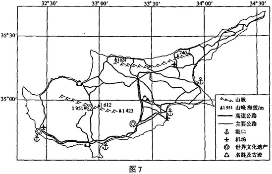 旅游人口分析_村庄人口规模分析图(2)