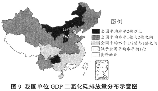 gdp二氧化碳排放量_二氧化碳排放量