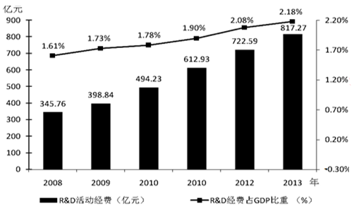 r浙江省人口_浙江省人口迁移