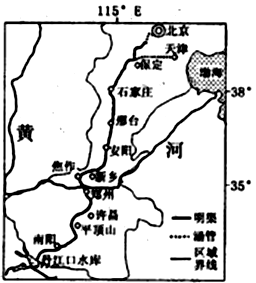 北京市年人口用水量_唐山新区 VS 雄安新区