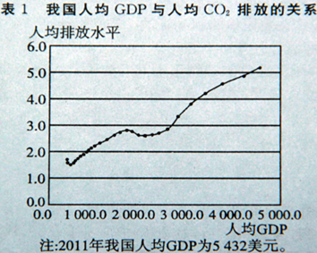 许善达:我国税负占gdp比重约为35|我国软件行