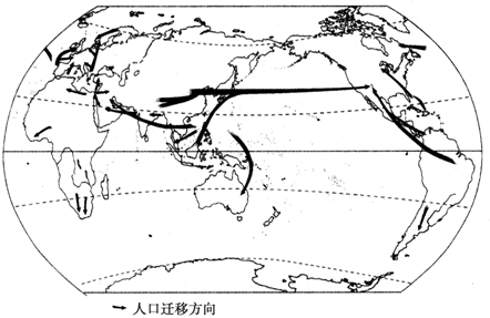 国际迁移人口_国际人口迁移示意图