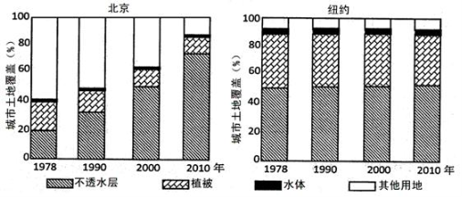 山东人口拐点_山东人口分布图(2)