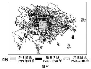 北京实际人口_北京bj20实际油耗