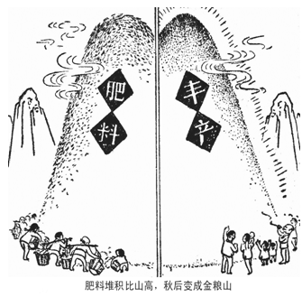 台湾问题_b农民收入问题(2)