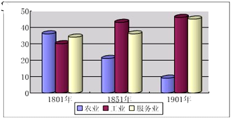 法国引入人口_法国人口贩子(2)