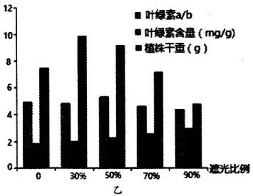 人口的空间变化习题_DOC空间变化 DOC格式空间变化素材图片 DOC空间变化设计模(3)