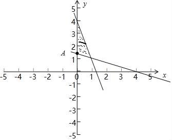 设变量x,y满足约束条件,则目标函数z=x 2y的最小值为