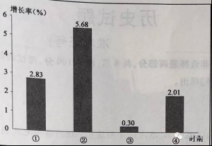 1913德国gdp_德国牧羊犬(2)