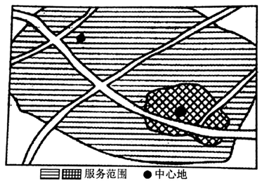 门槛人口图_人防门活门槛图片