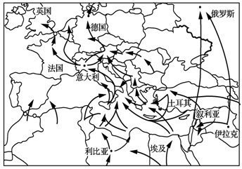 缓解人口迁移_人口迁移思维导图(3)