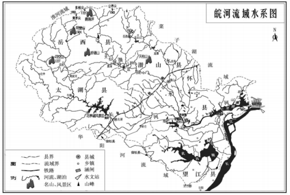 (1)描述皖河流域的水系特征 (   分)