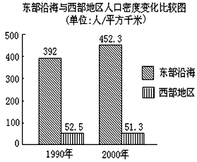 自然地理人口线_高中地理人口思维导图(3)