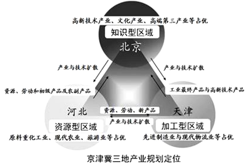 面对人口 资源 环境的国情_我国人口资源环境视频(2)