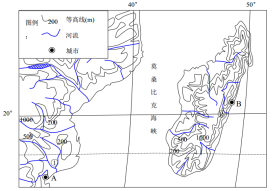 材料一:非洲东南部莫桑比克海峡两岸等高线地形图(单位:米.