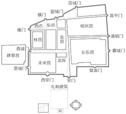 如图为汉代长安城平面图.据图可知,当时的长安城( )