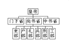 中国人口吏_中国人口(3)