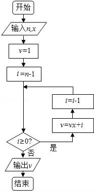 衡阳六普人口_衡阳市2010年人口普查资料(2)