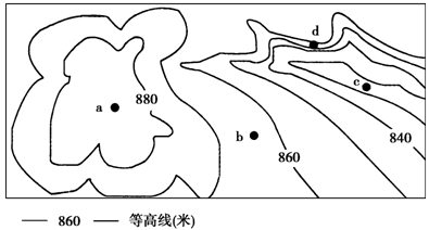 下图为黄土高原上某地等高线地形图,对图示地区进行小