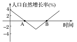 劳姓那里人口最多_来自崂山的劳姓人