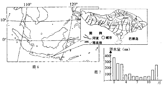 图6为巴厘岛位置和等高线地形图.图7为巴厘岛城市甲降水资