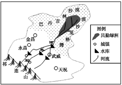 沙尘暴图例图片