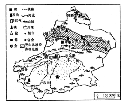 新疆人口2