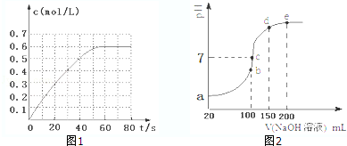 LJPXY-tfzvT1JM-2015918171028.019.png