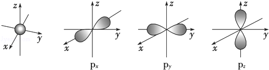 (1)s电子的原子轨道呈  形,每个s能级有  个原子轨道;p电子的原子