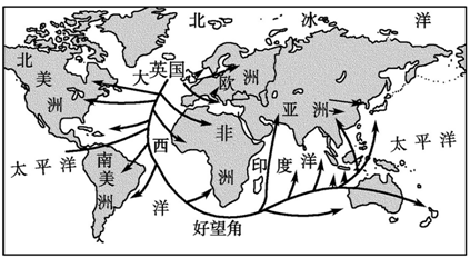 建国以来经济总量综合国力_综合国力(2)