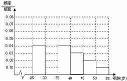 中国各名族人口数量比例_各省份人口数量地图(3)