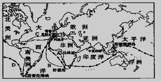 航海家路線與《新航路的開闢示意圖》 中的四條航線相對應正確的是