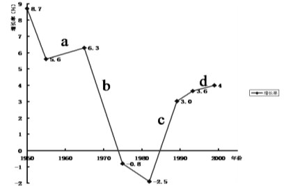 雅安人均gdp_四川人均GDP排名,成都第二,绵阳第六,前十都没有南充(3)