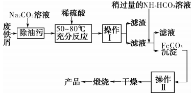 湖北省穩派教育2016屆高三上學期10月聯考化學試卷