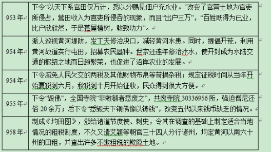 北方人口大量_北方蟑螂图片(3)